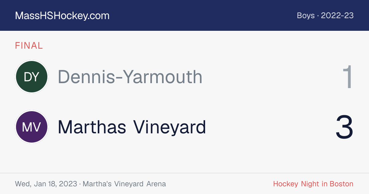 Dennis-Yarmouth at Marthas Vineyard score card