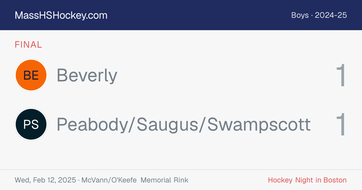 Beverly at Peabody/Saugus/Swampscott score card