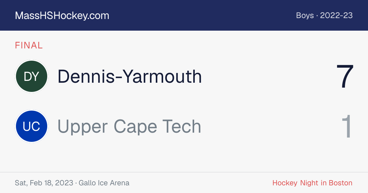 Dennis-Yarmouth at Upper Cape Tech score card
