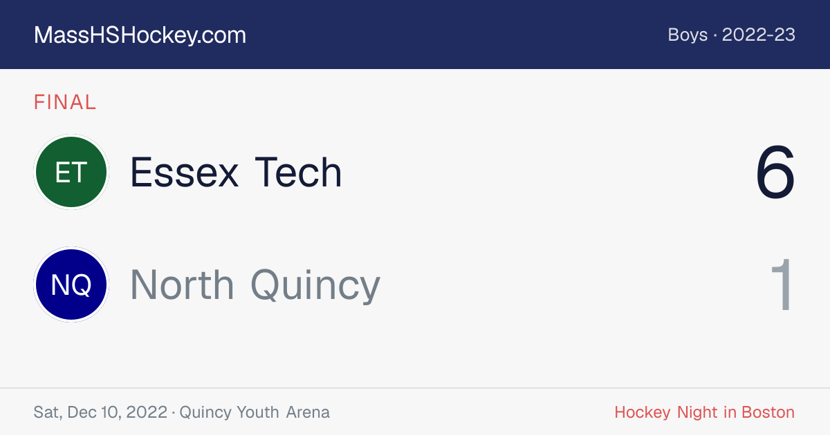 Essex Tech at North Quincy score card
