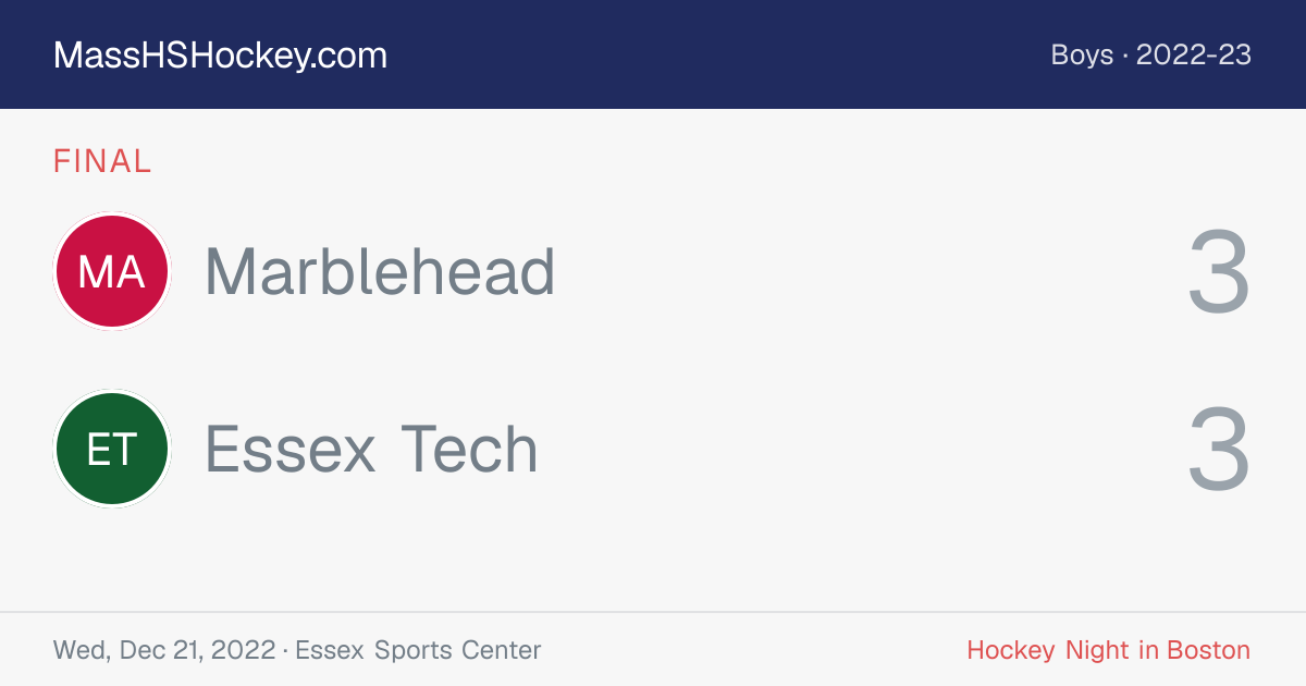 Marblehead at Essex Tech score card