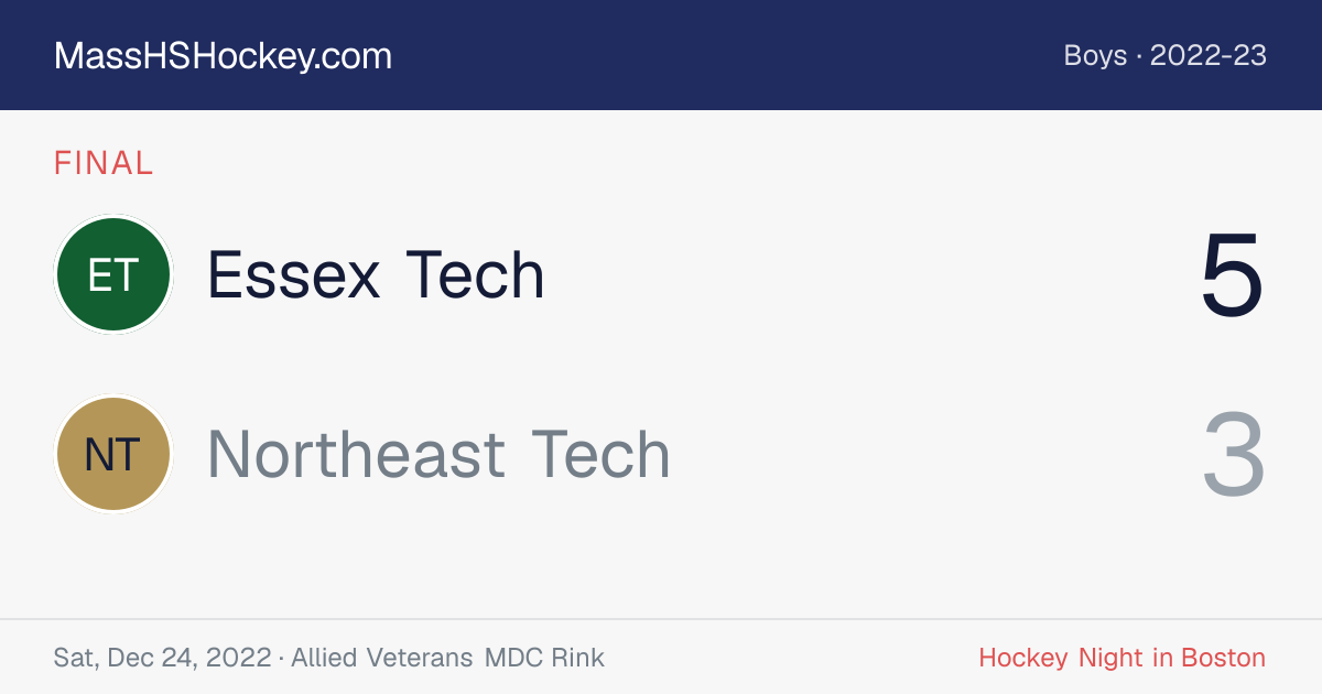 Essex Tech at Northeast Tech score card