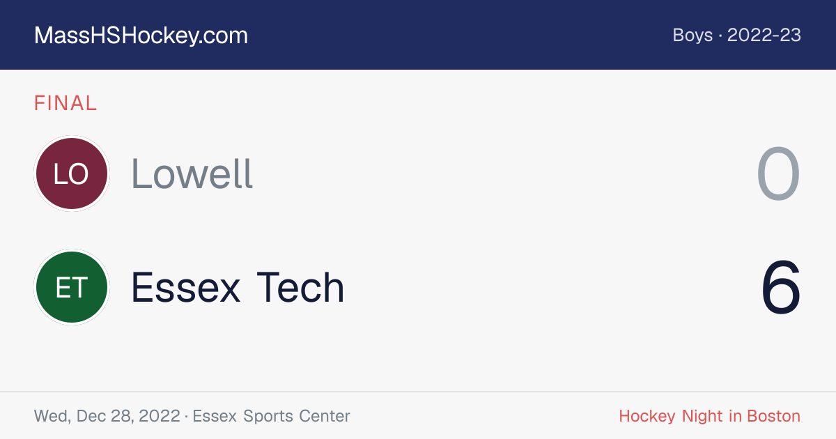 Lowell at Essex Tech score card
