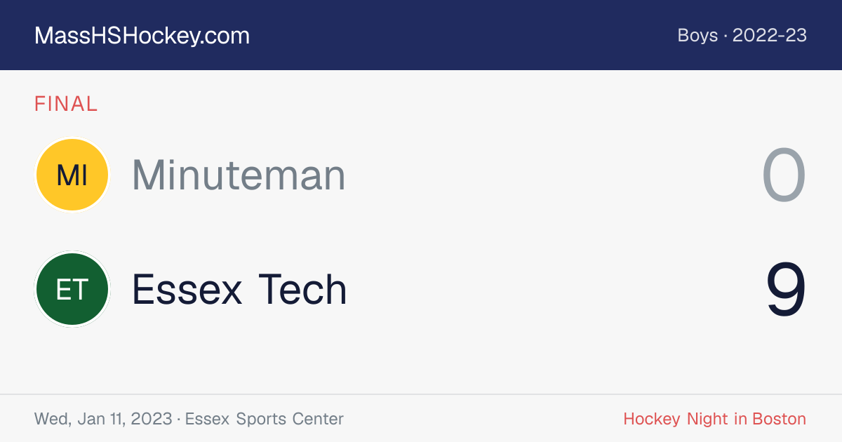Minuteman at Essex Tech score card