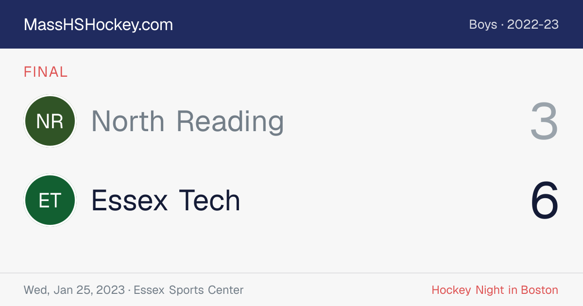 North Reading at Essex Tech score card