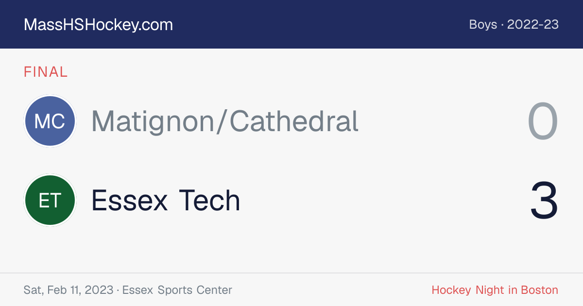 Matignon/Cathedral at Essex Tech score card