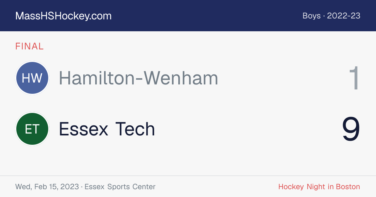 Hamilton-Wenham at Essex Tech score card