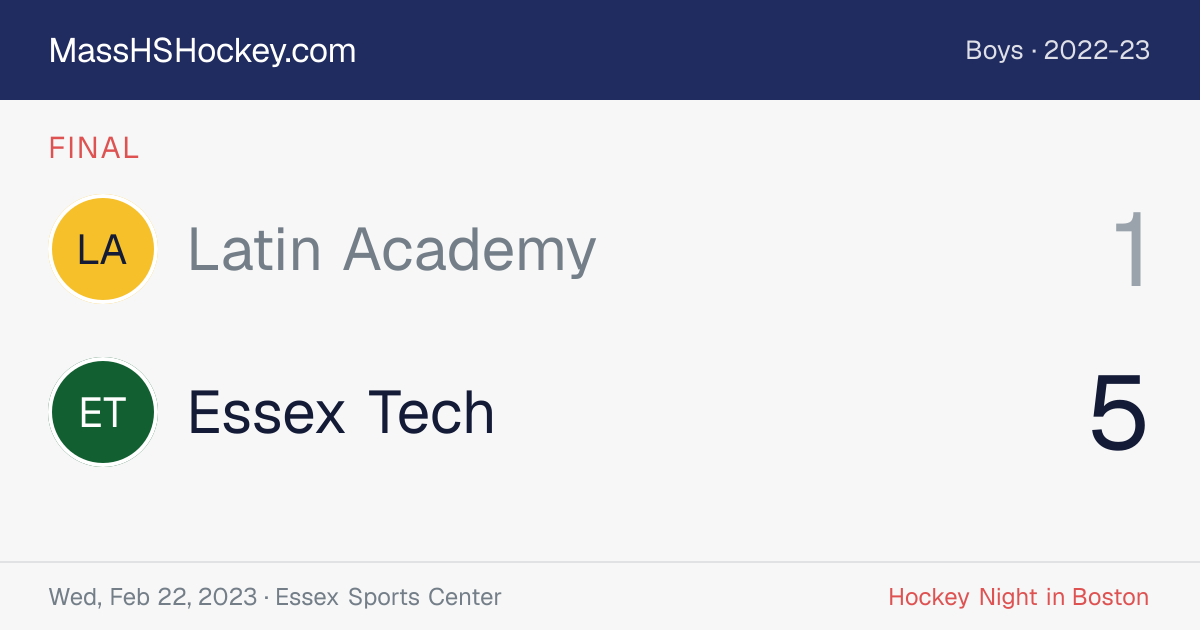 Latin Academy at Essex Tech score card