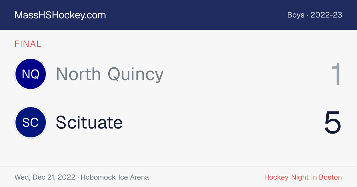 North Quincy at Scituate score card