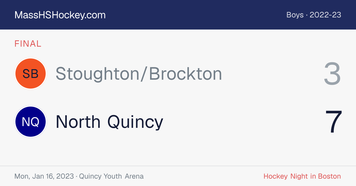 Stoughton/Brockton at North Quincy score card