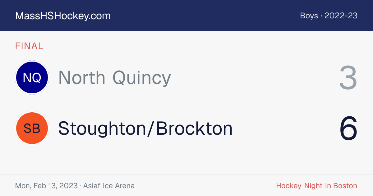 North Quincy at Stoughton/Brockton score card
