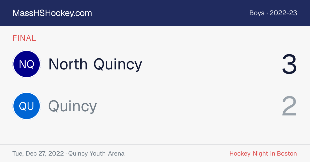 North Quincy at Quincy score card