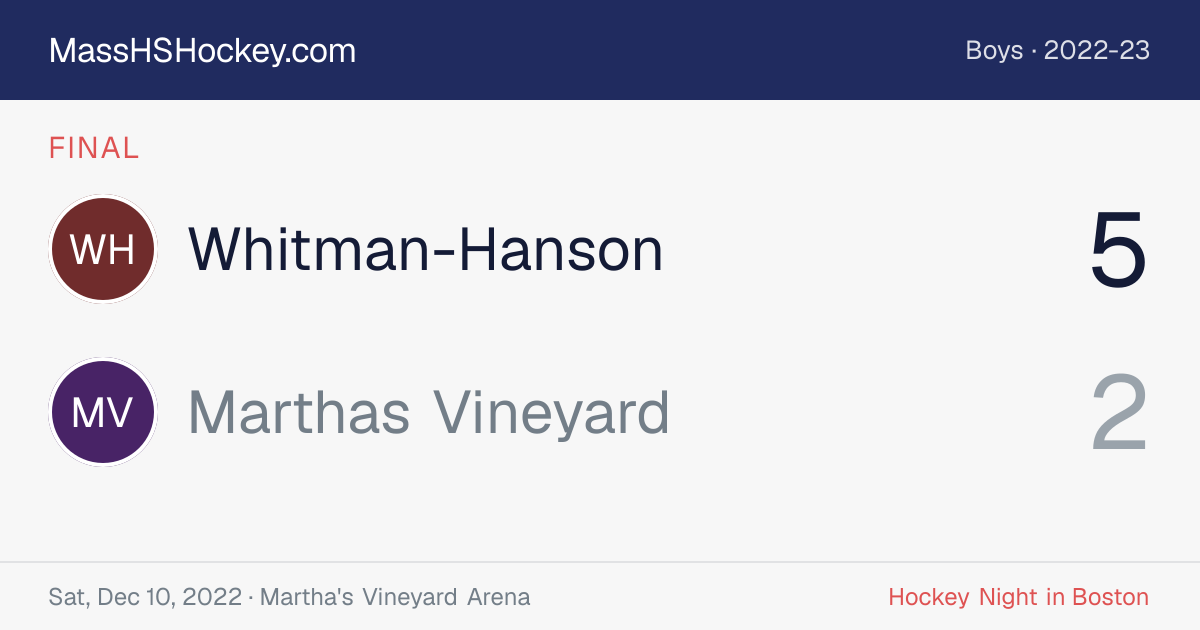 Whitman-Hanson at Marthas Vineyard score card