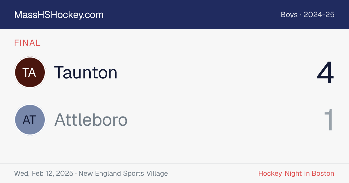 Taunton at Attleboro score card