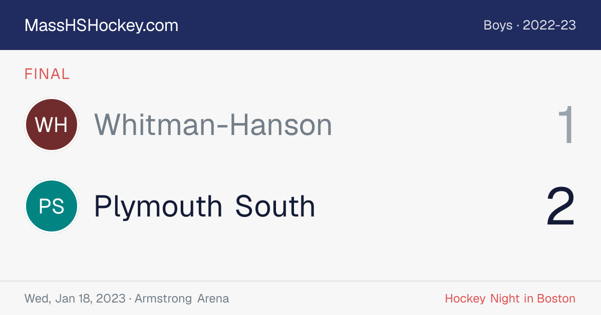 Whitman-Hanson at Plymouth South score card