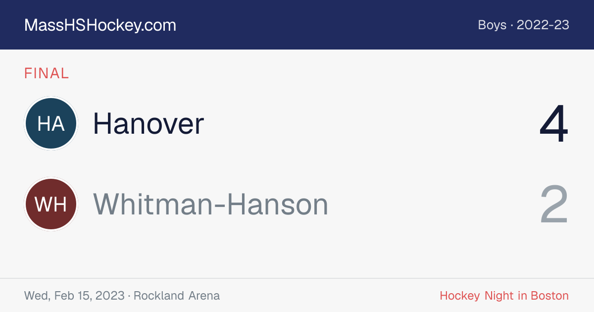 Hanover at Whitman-Hanson score card