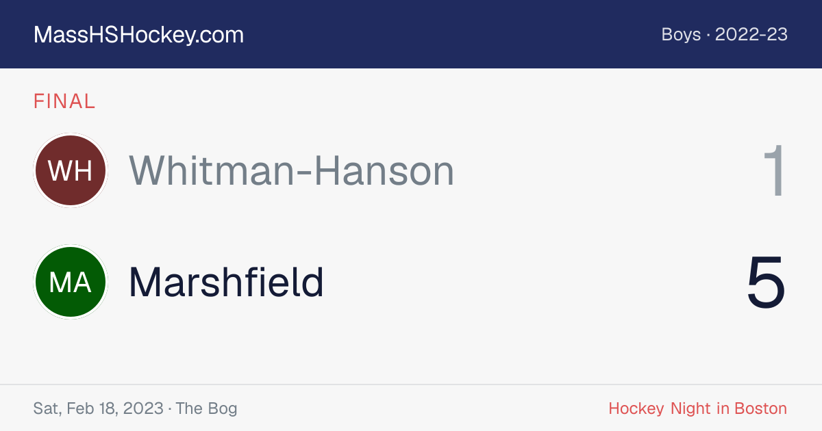 Whitman-Hanson at Marshfield score card