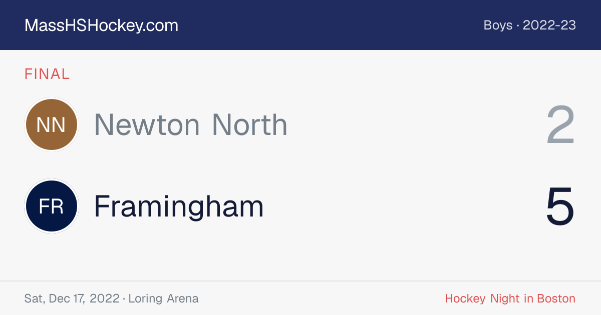 Newton North at Framingham score card