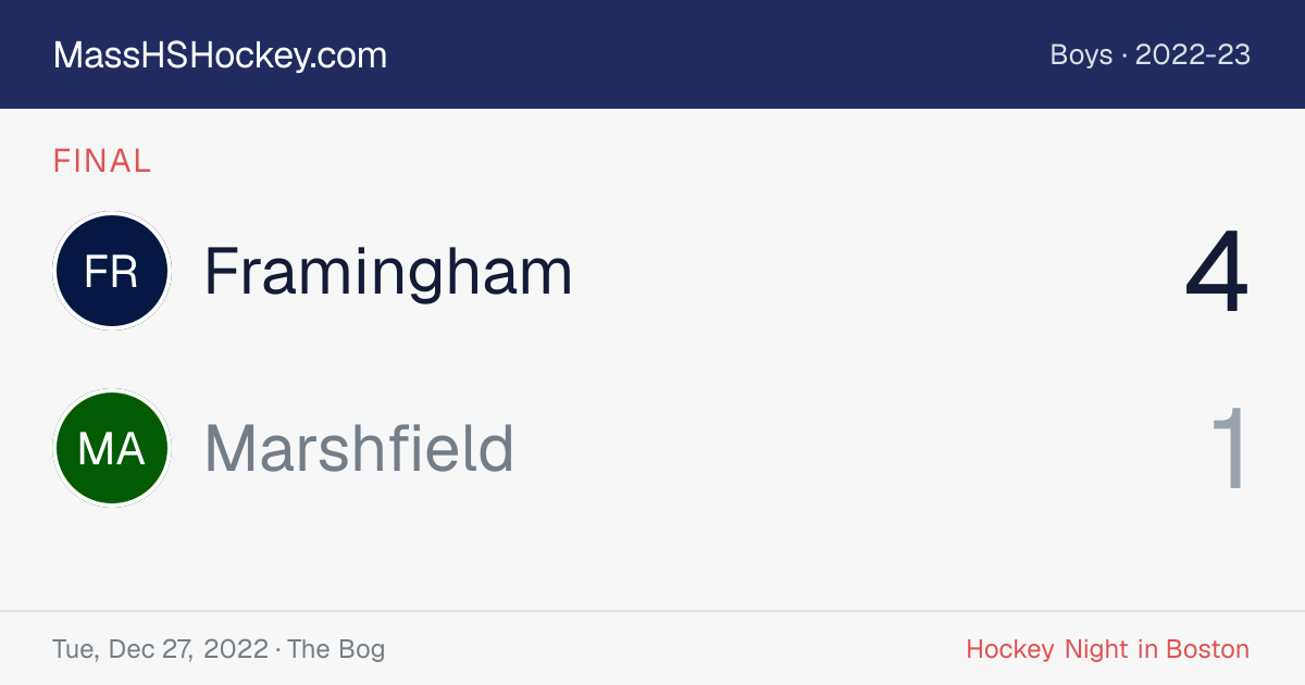 Framingham at Marshfield score card