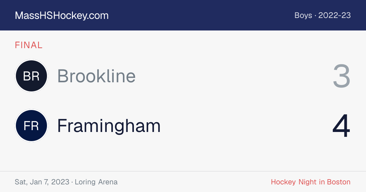 Brookline at Framingham score card