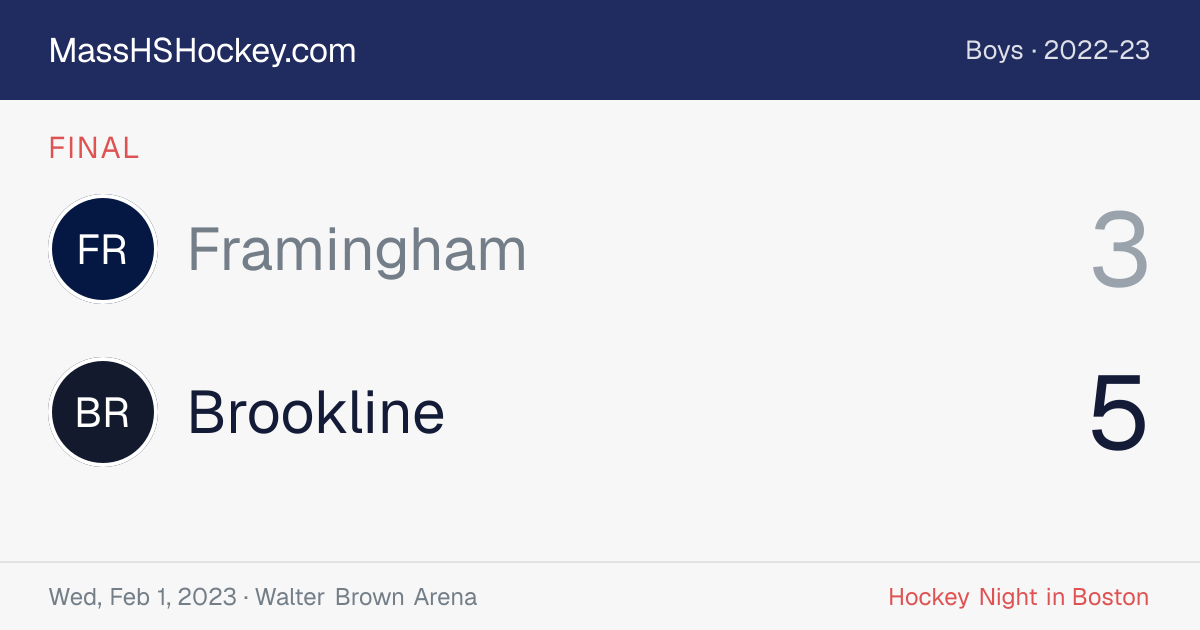 Framingham at Brookline score card