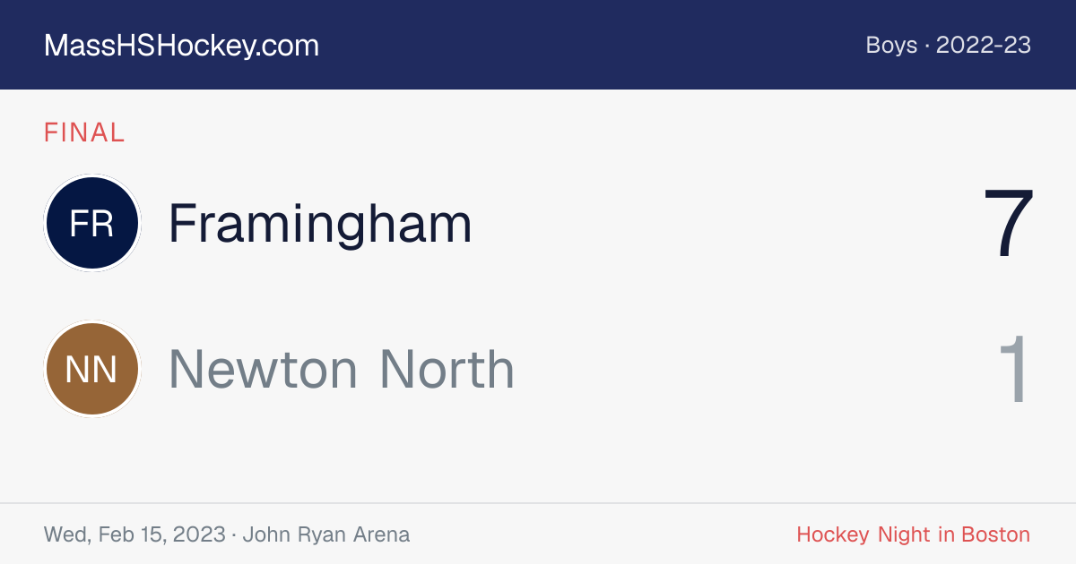 Framingham at Newton North score card