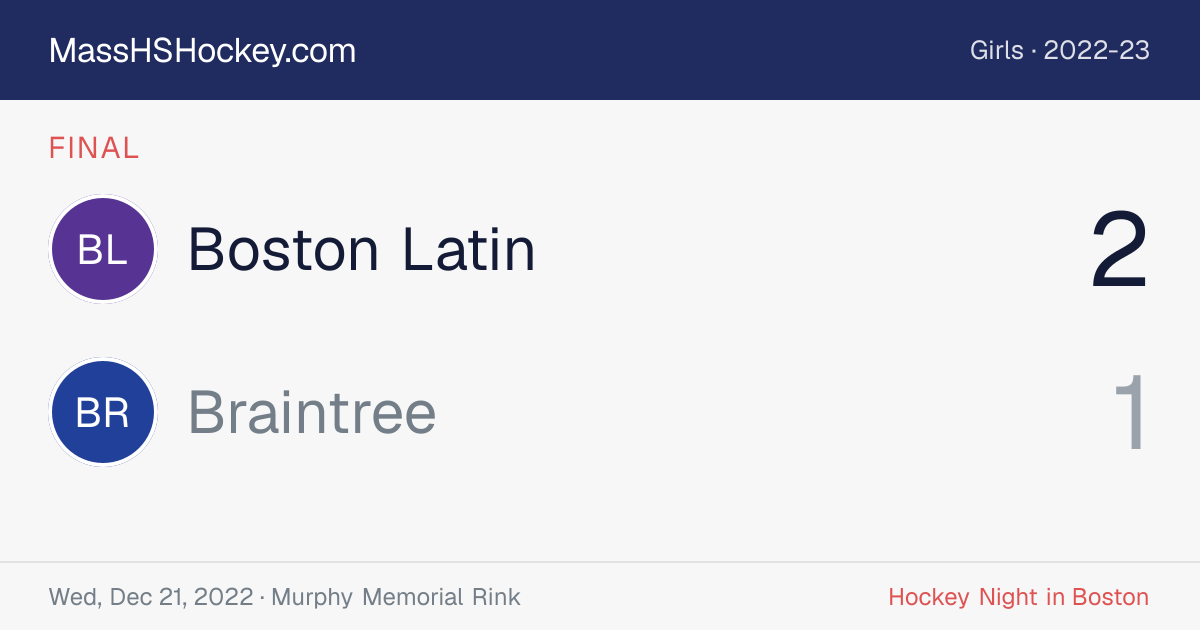 Boston Latin at Braintree score card