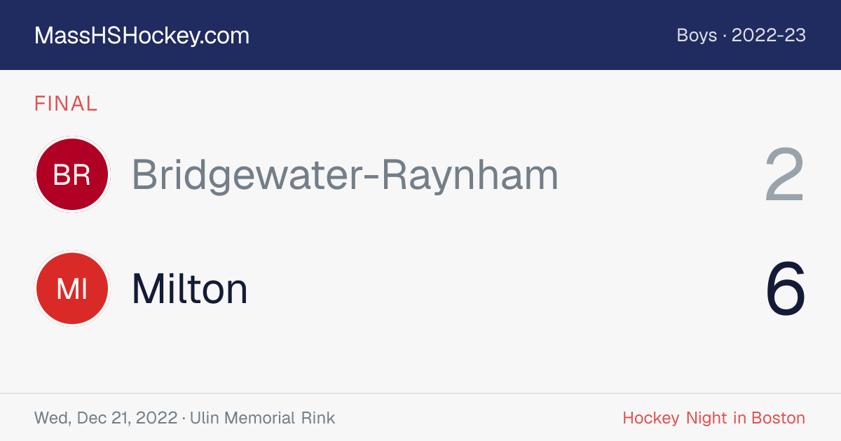 Bridgewater-Raynham at Milton score card