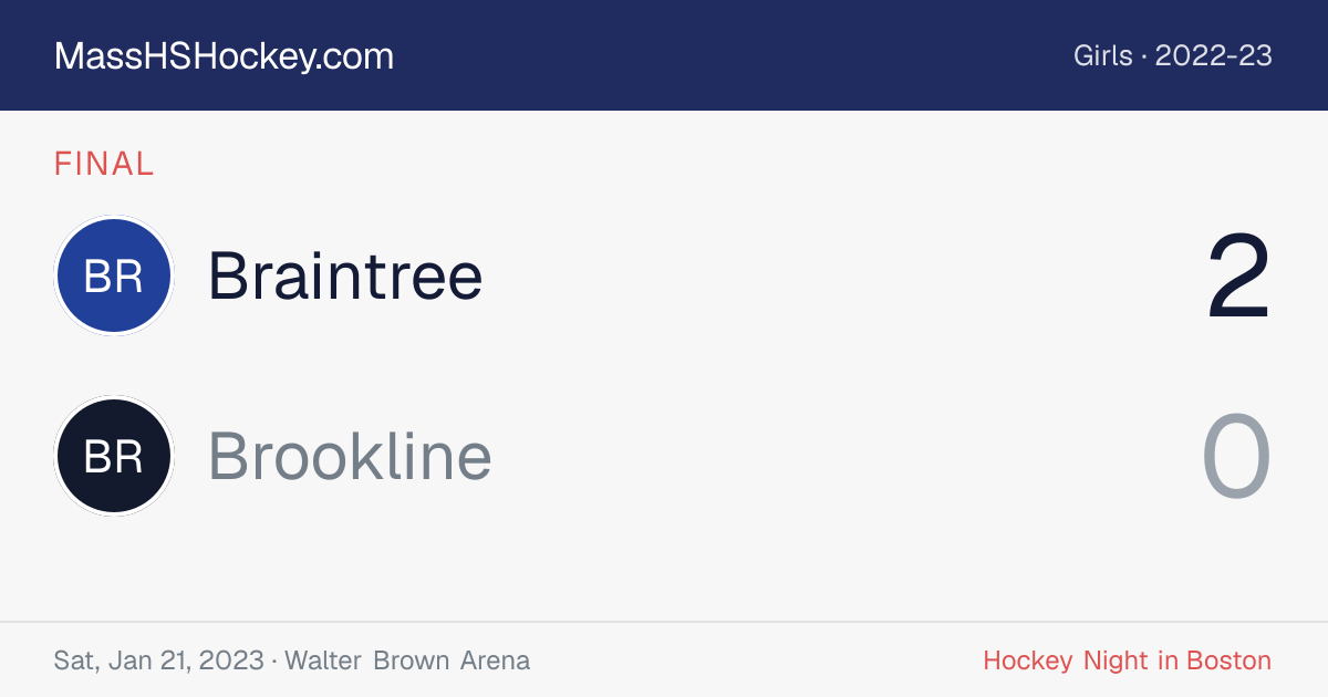 Braintree at Brookline score card