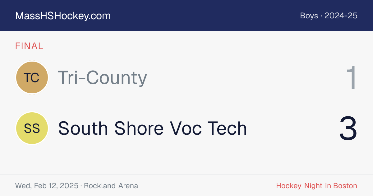Tri-County at South Shore Voc Tech score card