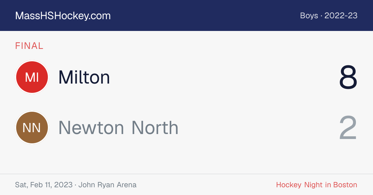 Milton at Newton North score card