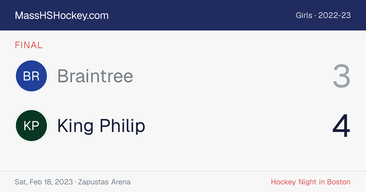 Braintree at King Philip score card