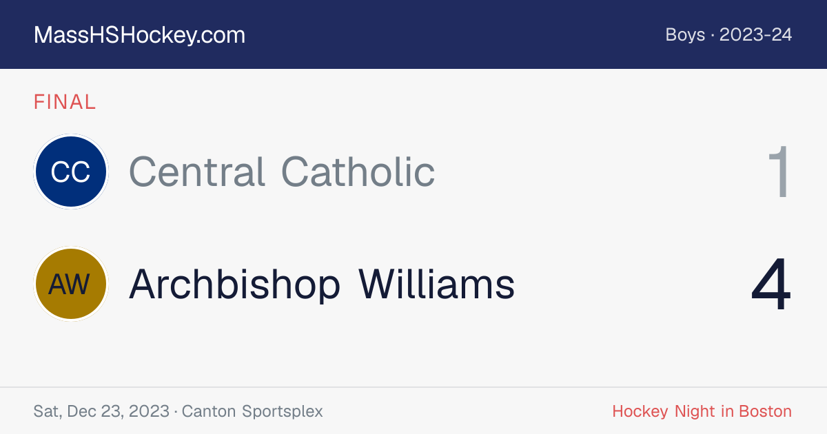 Central Catholic at Archbishop Williams score card