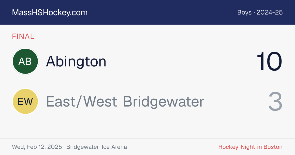 Abington at East/West Bridgewater score card