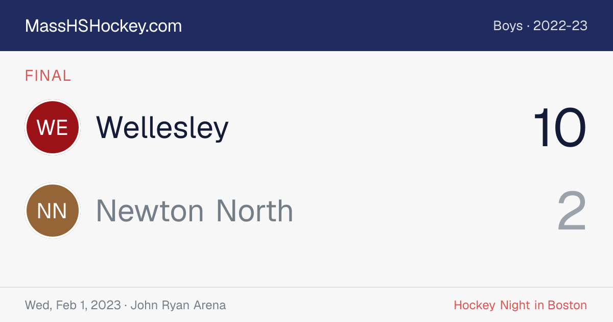 Wellesley at Newton North score card