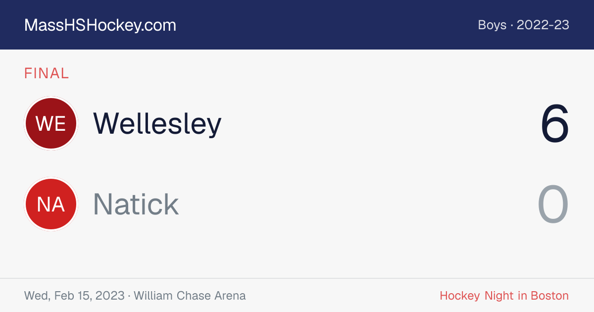 Wellesley at Natick score card