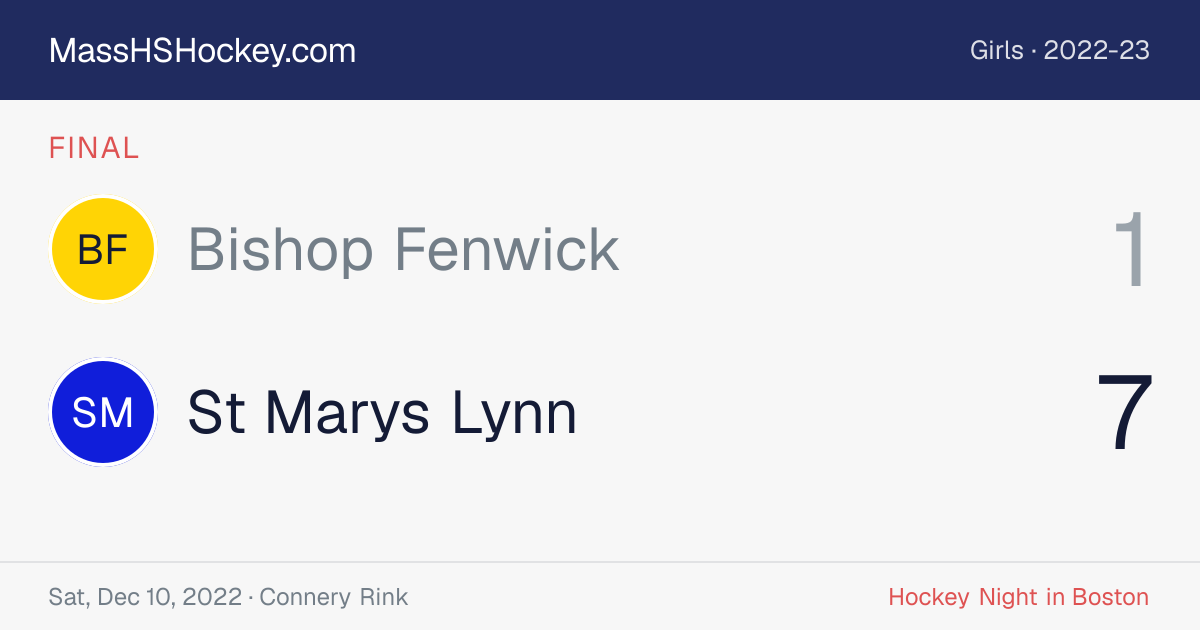 Bishop Fenwick at St Marys Lynn score card