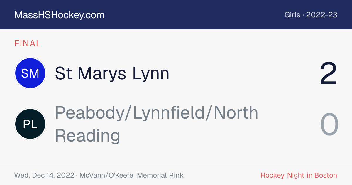 St Marys Lynn at Peabody/Lynnfield/North Reading score card