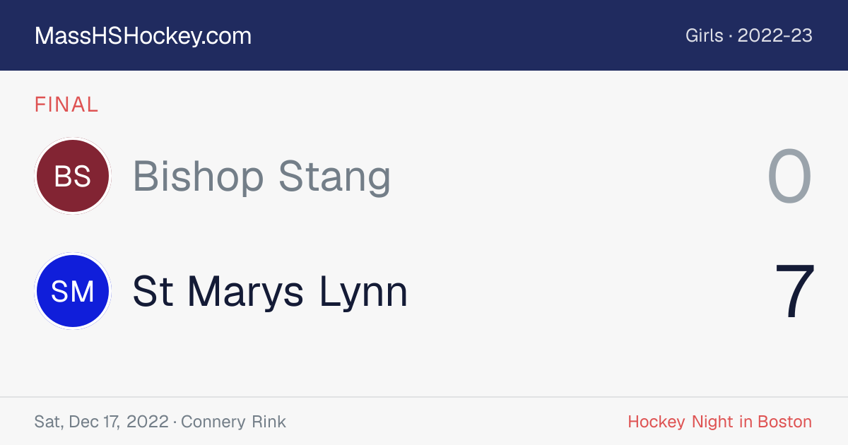 Bishop Stang at St Marys Lynn score card