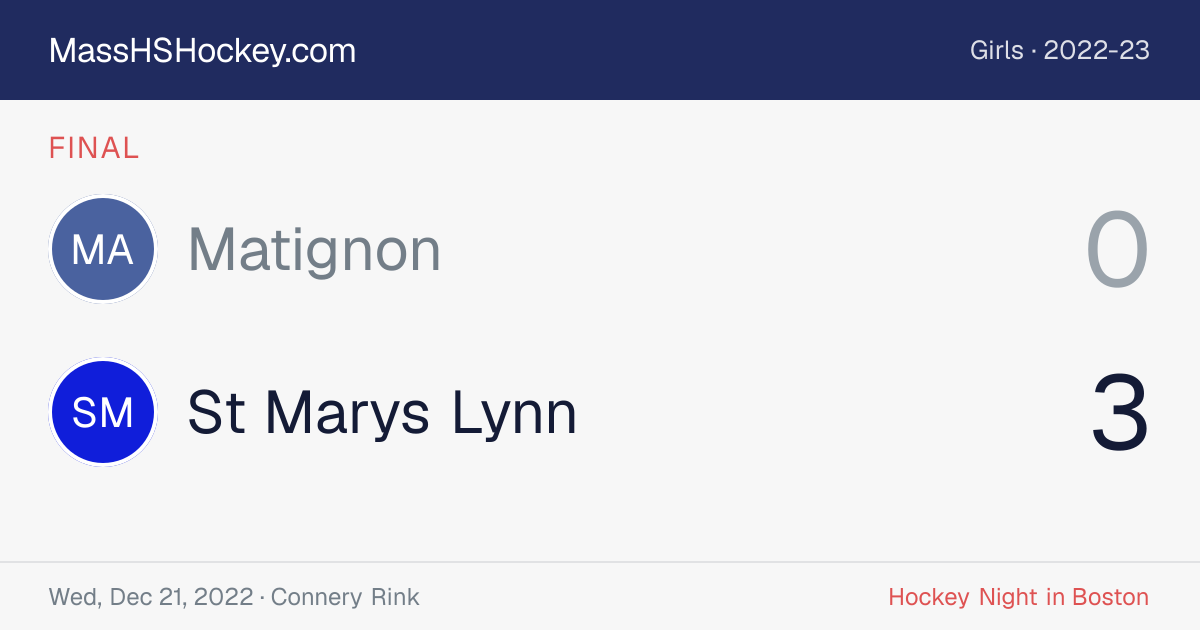 Matignon at St Marys Lynn score card