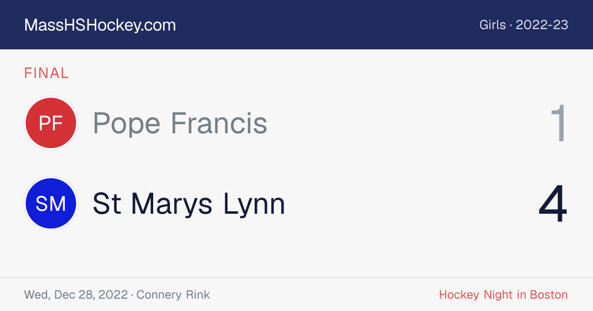 Pope Francis at St Marys Lynn score card