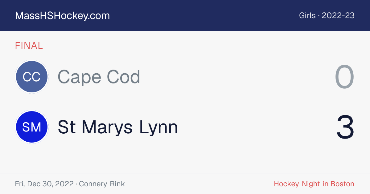 Cape Cod at St Marys Lynn score card