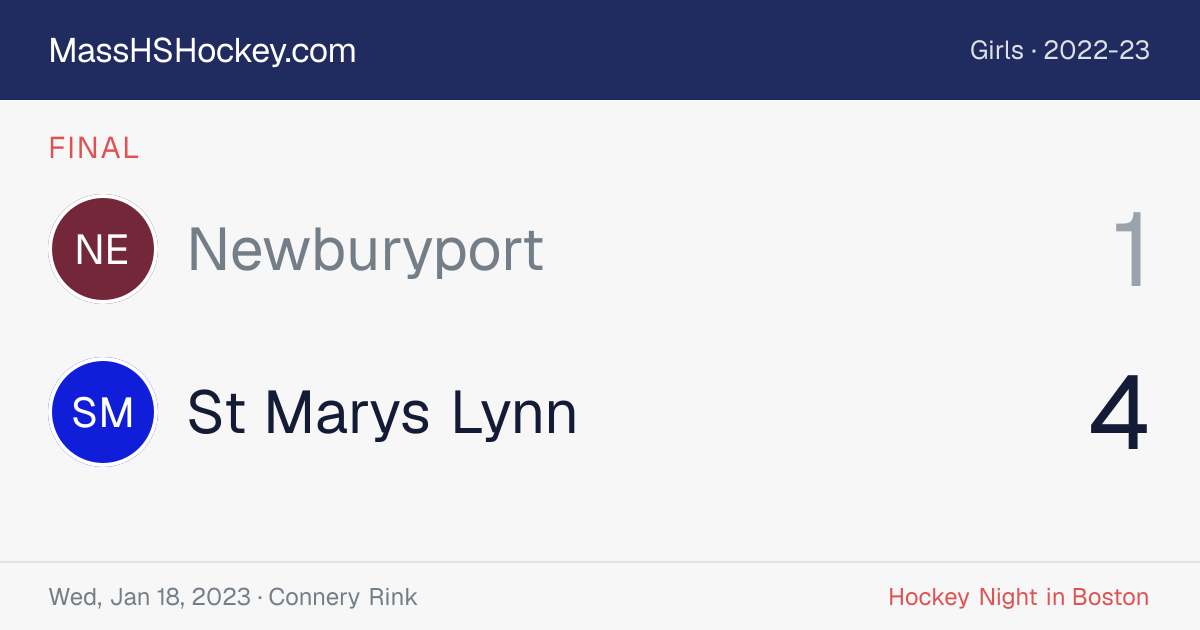 Newburyport at St Marys Lynn score card