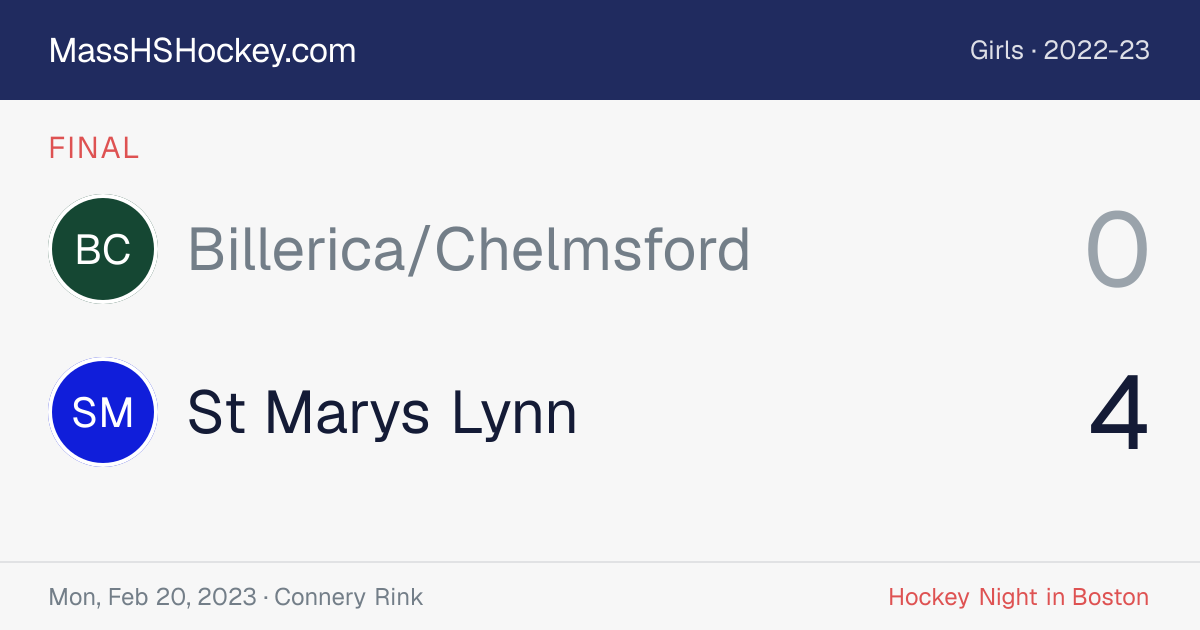 Billerica/Chelmsford at St Marys Lynn score card