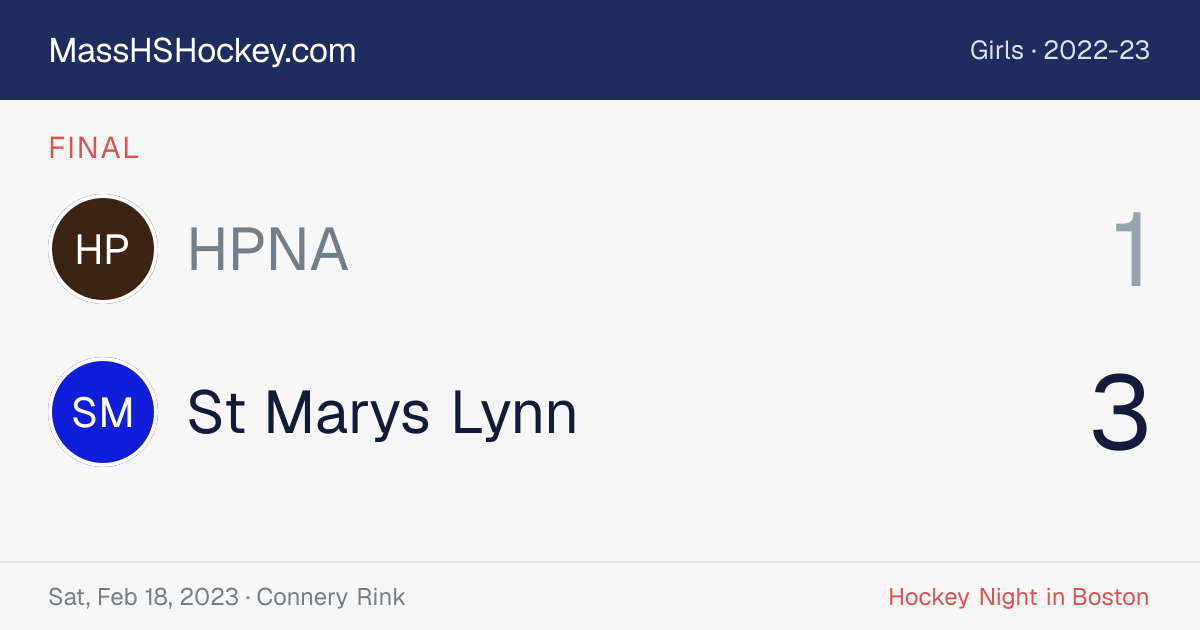 HPNA at St Marys Lynn score card
