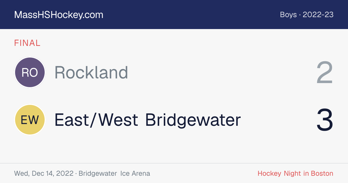 Rockland at East/West Bridgewater score card