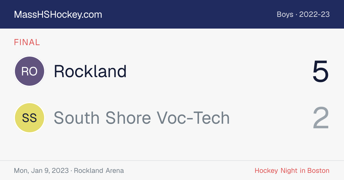 Rockland at South Shore Voc-Tech score card