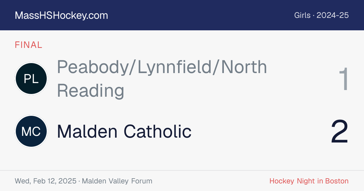 Peabody/Lynnfield/North Reading at Malden Catholic score card
