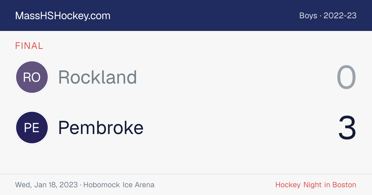 Rockland at Pembroke score card