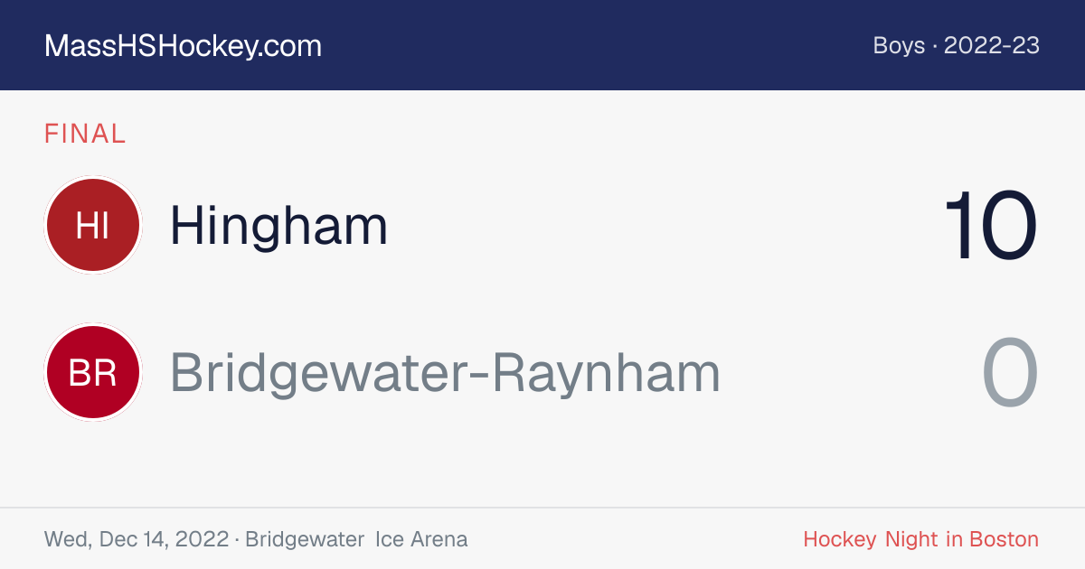 Hingham at Bridgewater-Raynham score card